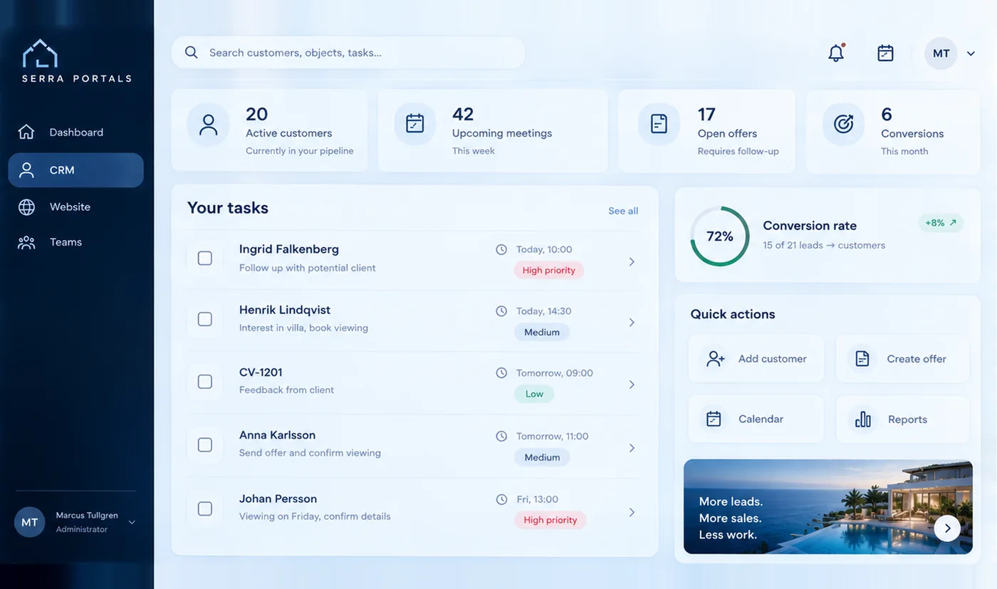 The CRM open on a laptop, with the day&rsquo;s clients, the stage each one is at and the share of leads that became customers